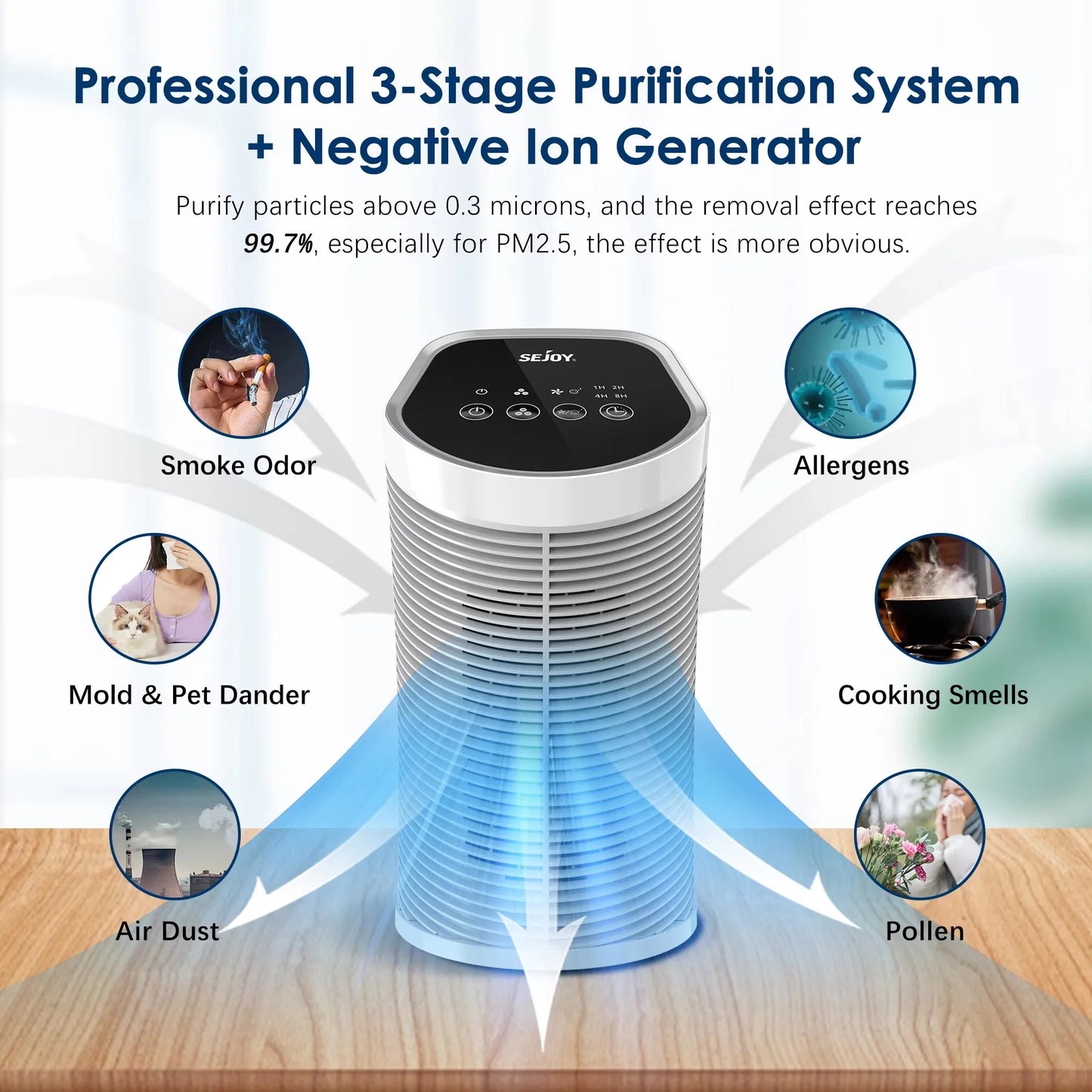 Air Purifier With Ionizer - S-Air