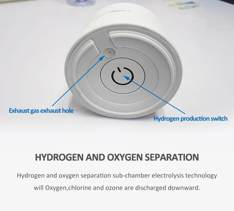 HydroCore™ Sport - Advanced Hydrogen Water Bottle