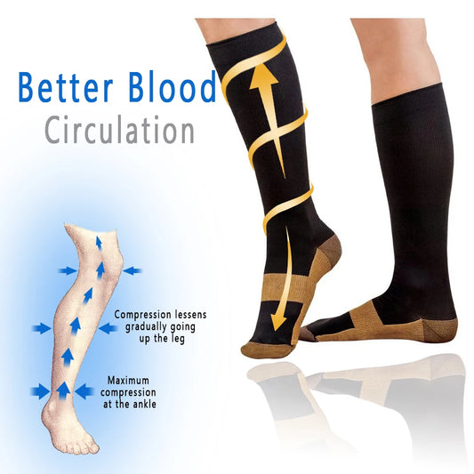 CopperVital Pro - Therapeutic Graduated Compression Socks with Copper Ion Technology