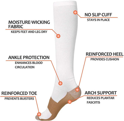 CopperVital Pro - Therapeutic Graduated Compression Socks with Copper Ion Technology