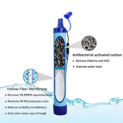 Portable Water Filter Straw - Emergency Survival Purifier for Camping Hiking & Outdoor Adventures