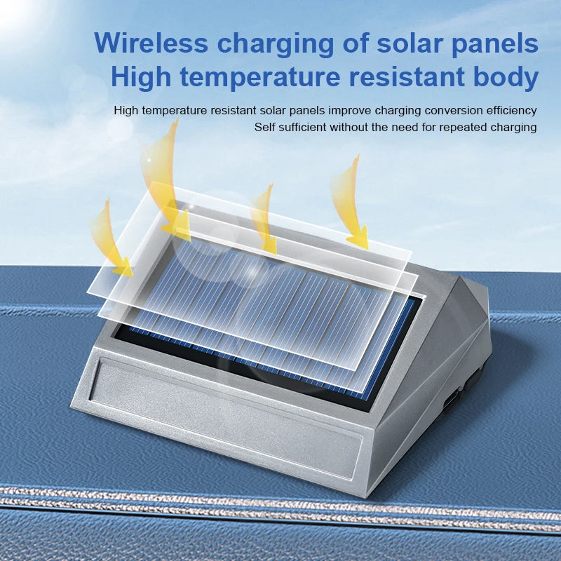 SolarAura™ | Smart Solar Car Care System