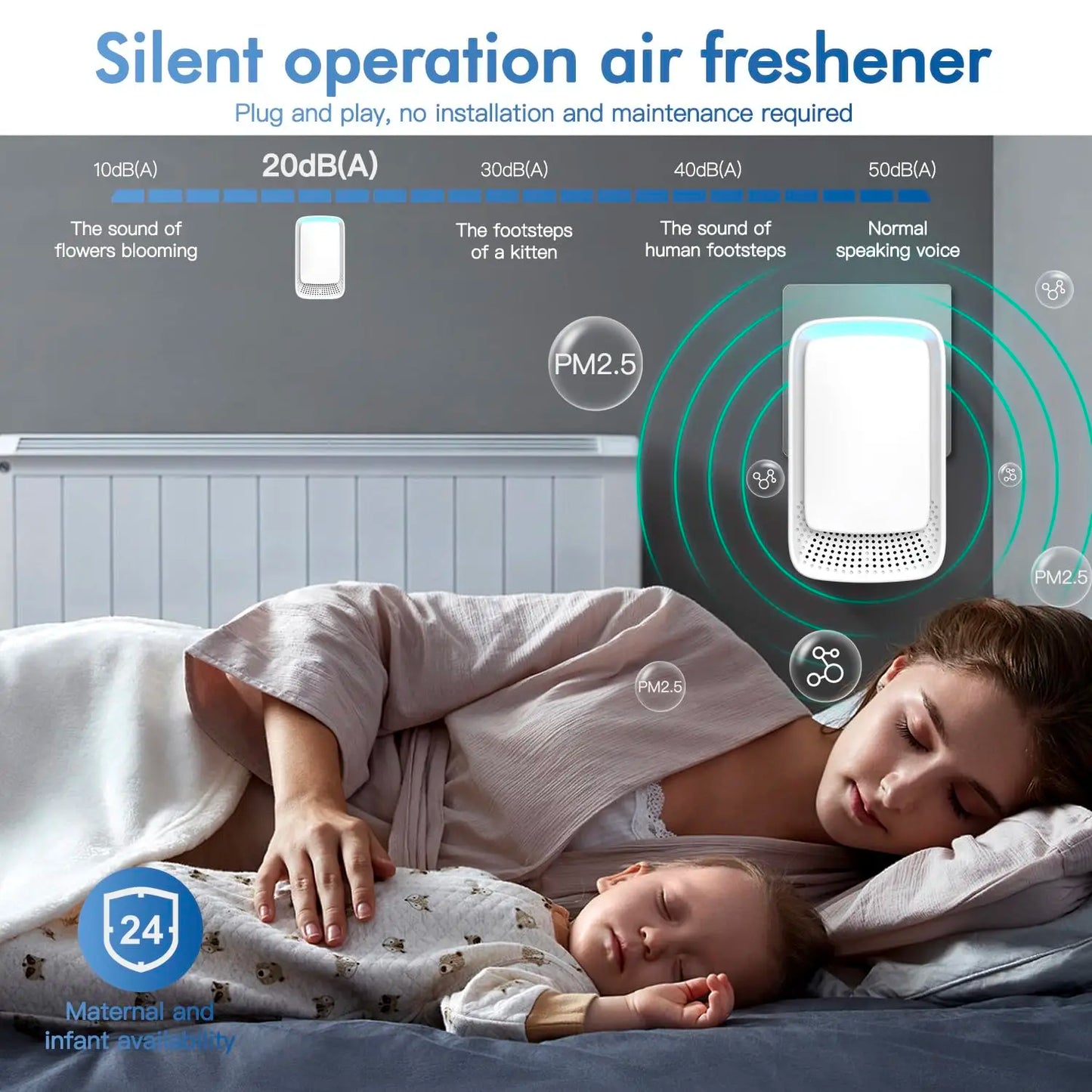 Eco Air Purifier Pro - Negative Ion Technology for Home & Bedroom