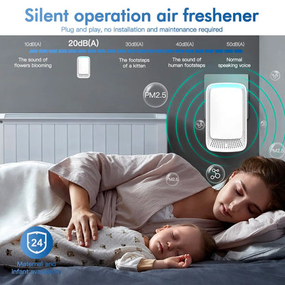 Eco Air Purifier Pro - Negative Ion Technology for Home & Bedroom