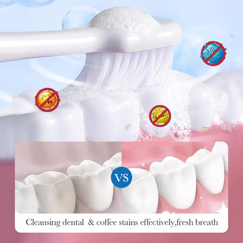 Eco Natural Toothpaste Multi-Effect - Advanced Gum Care
