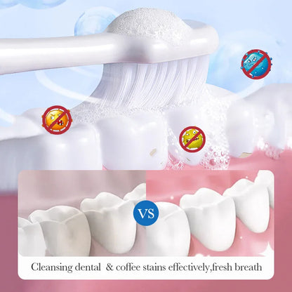 Eco Natural Toothpaste Multi-Effect - Advanced Gum Care