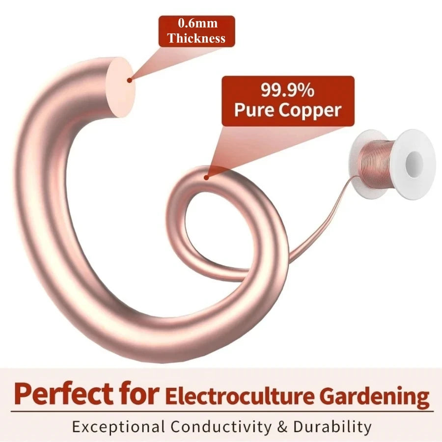 TeslaFlow™ - Complete Electroculture Kit 40m | Pure Copper Wire + 2 Fibonacci Templates + 6 Wooden Stakes
