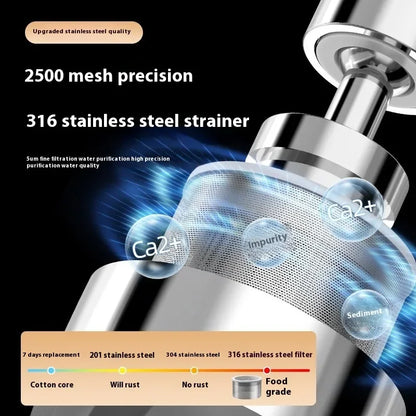 Universal Kitchen Faucet Filter With 360° Rotation