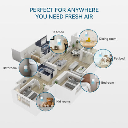 Eco Air Purifier Pro - Negative Ion Technology for Home & Bedroom