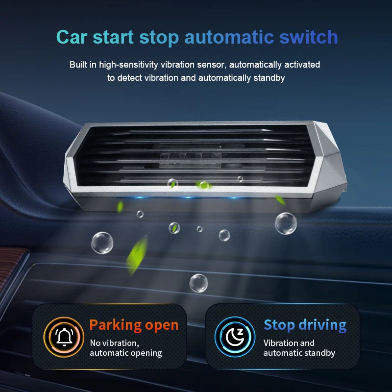 SolarAura™ | Smart Solar Car Care System