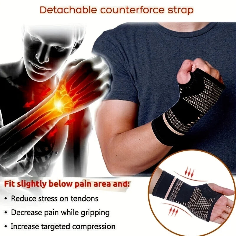WristGuard Pro - Copper Fiber Support Brace for Pain Relief & Athletic Performance