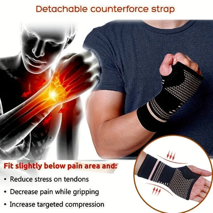 WristGuard Pro - Copper Fiber Support Brace for Pain Relief & Athletic Performance