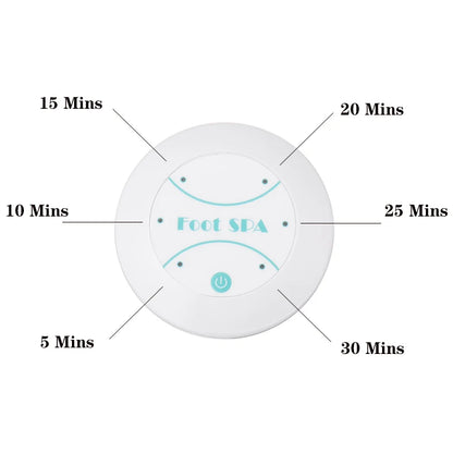 IonFlow™ Ionic Foot Detox Spa - Professional Home Detoxification & Wellness System
