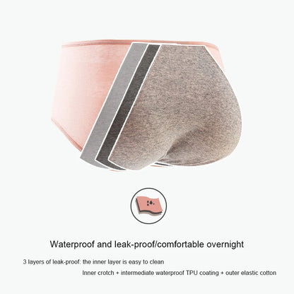 3-Pack Cotton Menstrual Underwear - Leak Proof Period Panties Set