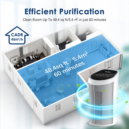Air Purifier With Ionizer - S-Air