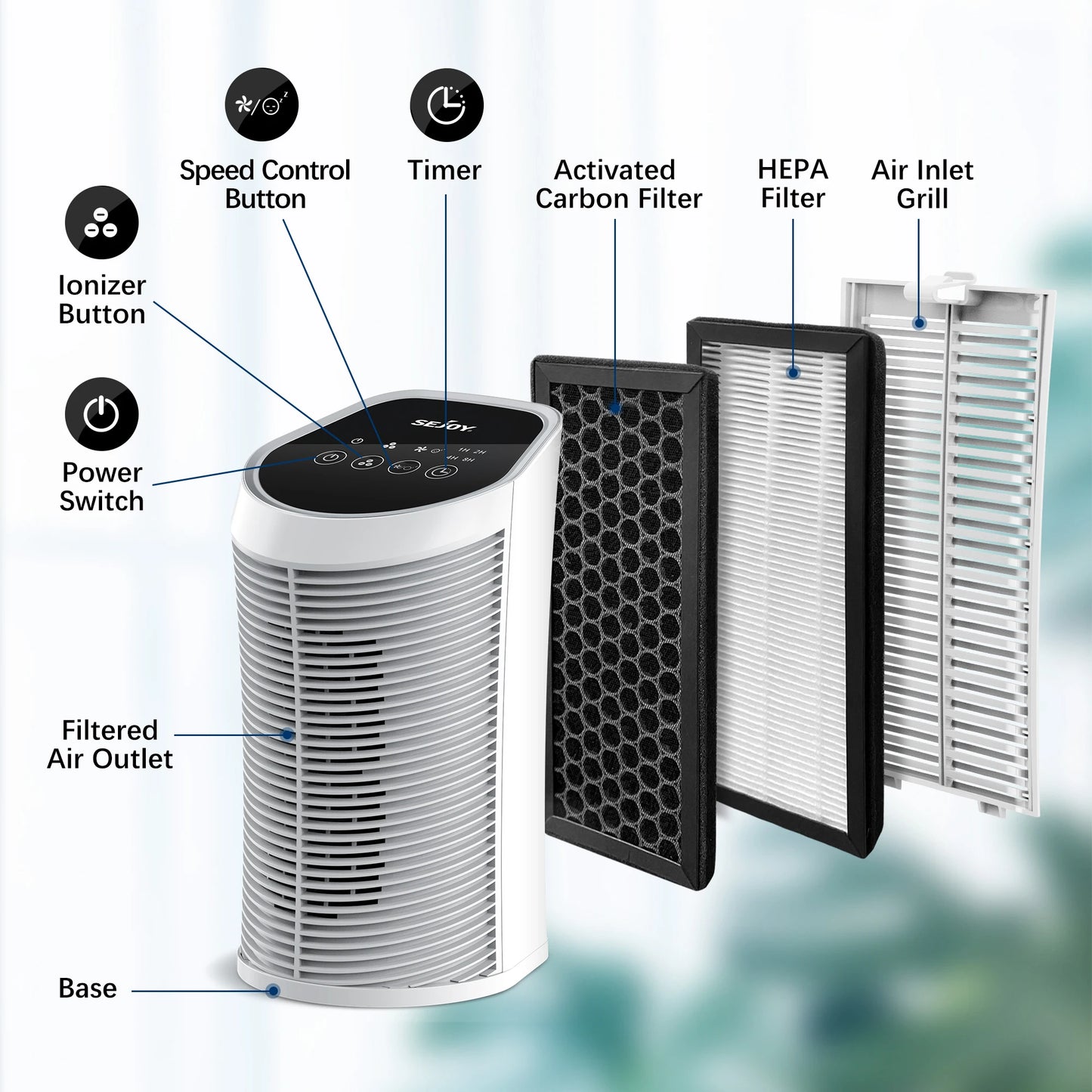 Air Purifier With Ionizer - S-Air