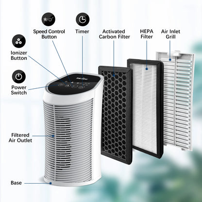 Air Purifier With Ionizer - S-Air