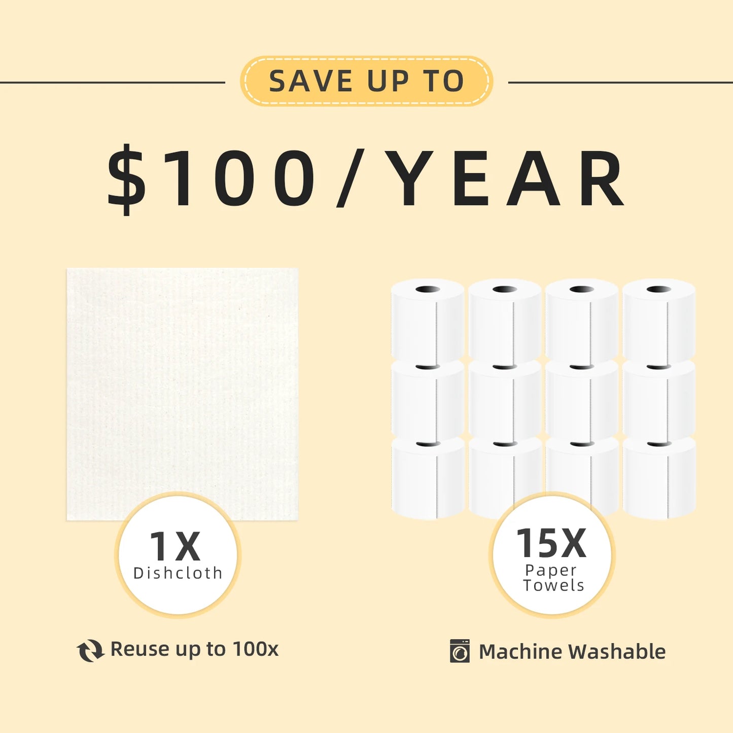 Swedish Dishcloths - Eco-Friendly Reusable Cleaning Cloths | Biodegradable & Super Absorbent