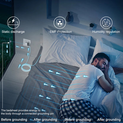 The Surprising Link Between Grounding and Deep Sleep