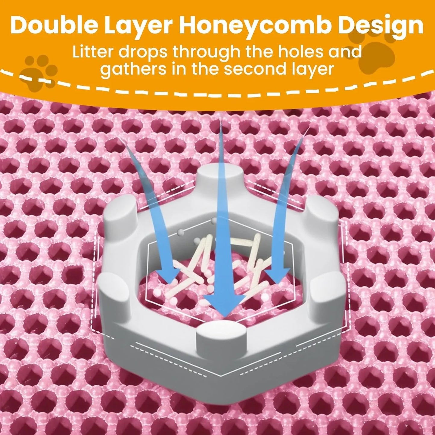 Double Layer Honeycomb Cat Litter Mat - Waterproof Trapper | Large Non-Slip