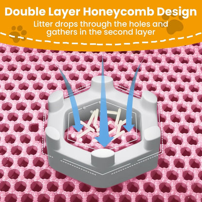 Double Layer Honeycomb Cat Litter Mat - Waterproof Trapper | Large Non-Slip