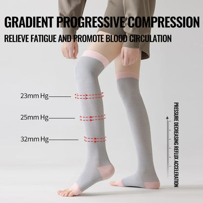 FlexiFlow™ Compression Socks – Open Toe Support for Yoga, Sports & Recovery