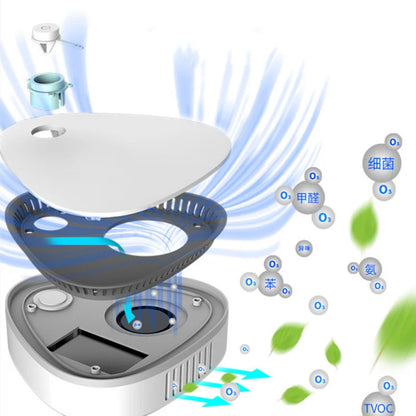 Portable Ozone Generator - Air Purifier & Sterilizer for Home, Car & Fridge