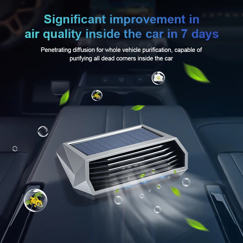 SolarAura™ | Smart Solar Car Care System