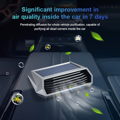 SolarAura™ | Smart Solar Car Care System