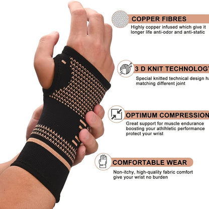 WristGuard Pro - Copper Fiber Support Brace for Pain Relief & Athletic Performance