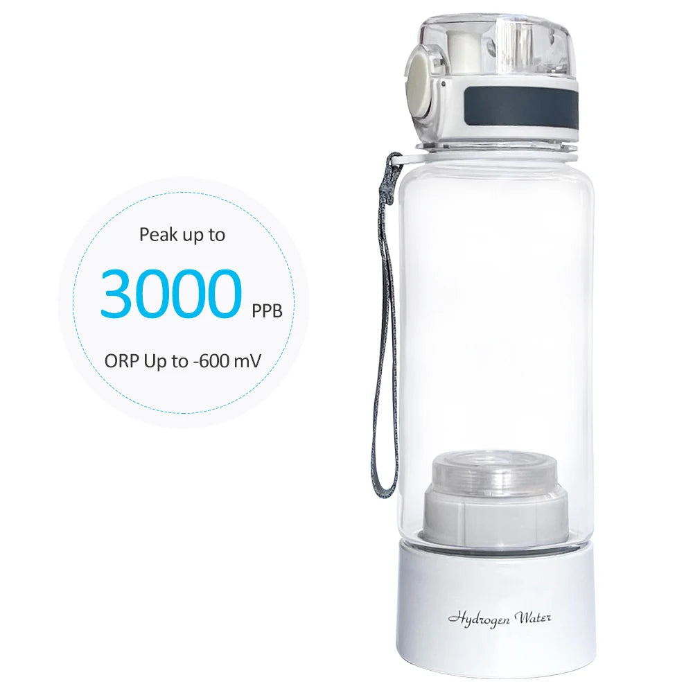 HydroCore™ Sport - Advanced Hydrogen Water Bottle
