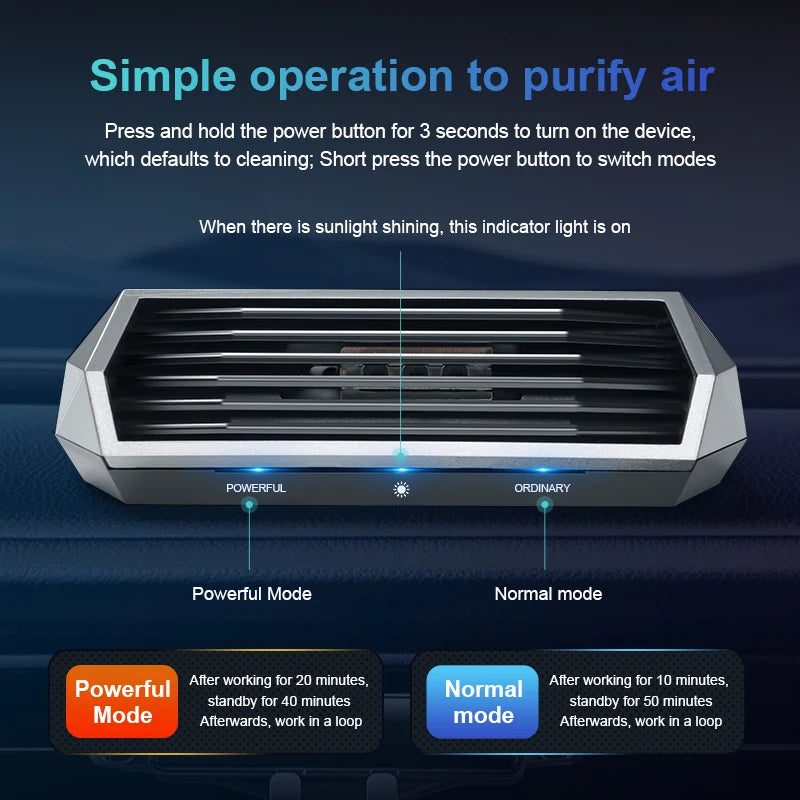 SolarAura™ | Smart Solar Car Care System