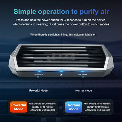 SolarAura™ | Smart Solar Car Care System