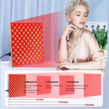 Luminous Pro - Advanced Red Light Therapy Panel