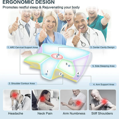 Premium Cervical Memory Foam Pillow - Ergonomic Neck Support for Pain Relief & Better Sleep