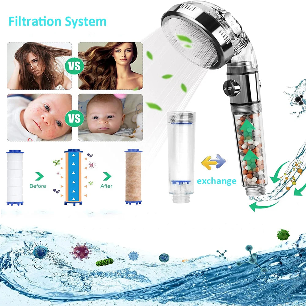 Quantum Mineral Shower Head – Mineral Life