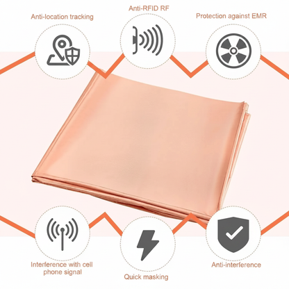 Copper fabric infographic
