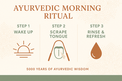Ayurvedic Morning Ritual Steps