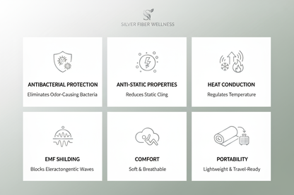 Silver fiber technology benefits